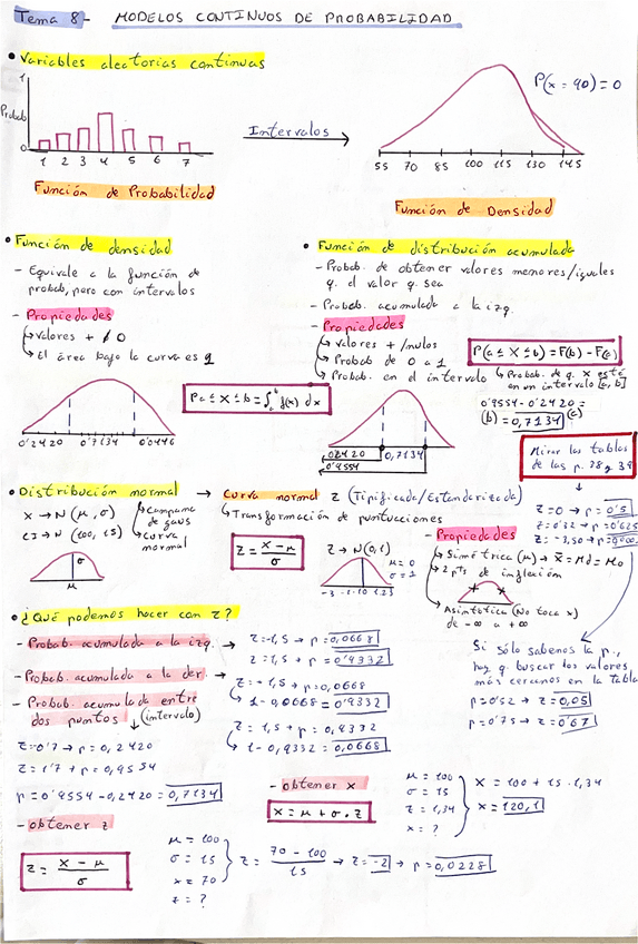 Miniatura del documento Apuntes-de-lo-minimo-que-hay-que-saber-de-Introduccion-al-analisis-de-datos-y-estadistica.-Tema-8-Modelos-continuos-de-probabilidad.pdf