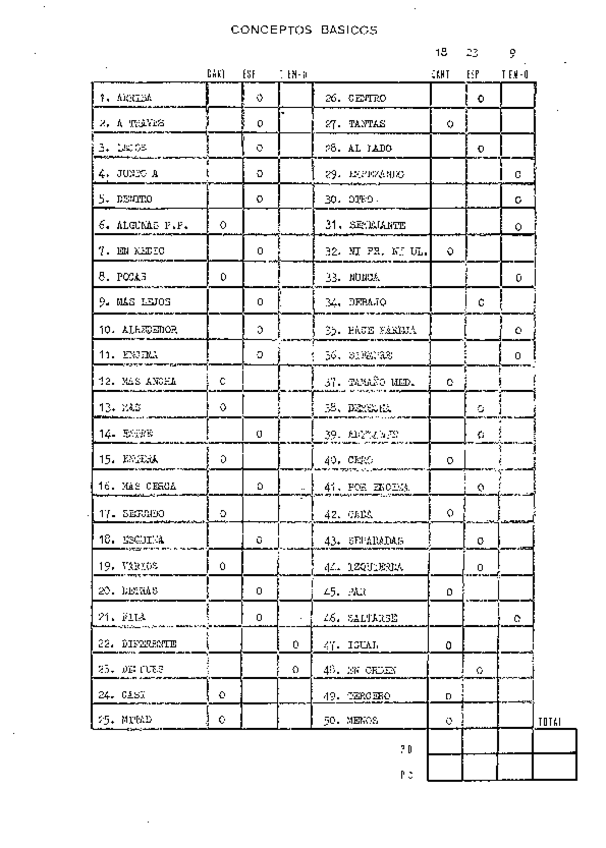 Miniatura del documento Test-Boehm-Instrucciones.pdf
