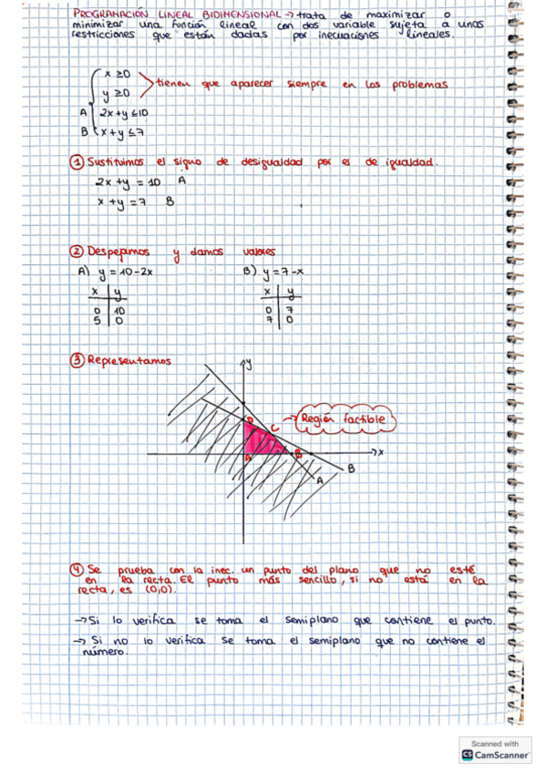 Miniatura del documento Sistemas-lineales-por-PROGRAMACION-LINEAL.pdf