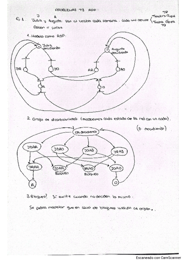 Miniatura del documento problemas-resueltos-tema-3-petri.pdf