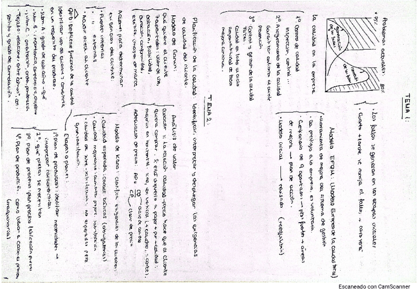 Miniatura del documento resumen-teoria-parte-calidad.pdf