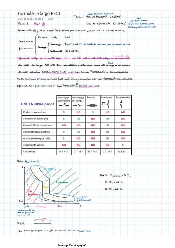 Miniatura del documento Formulario-largo-PEC1.pdf