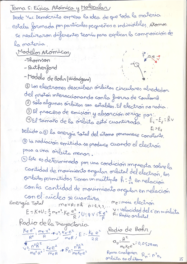 Miniatura del documento Fisica-3-Tema-5.pdf