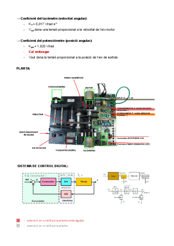 Miniatura del documento Apunts-Examen-PRACTIQUES-Control.pdf