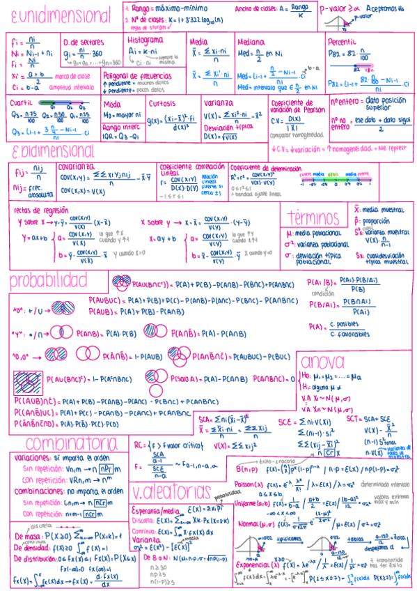 Miniatura del documento FORMULARIO-EXAMEN.pdf