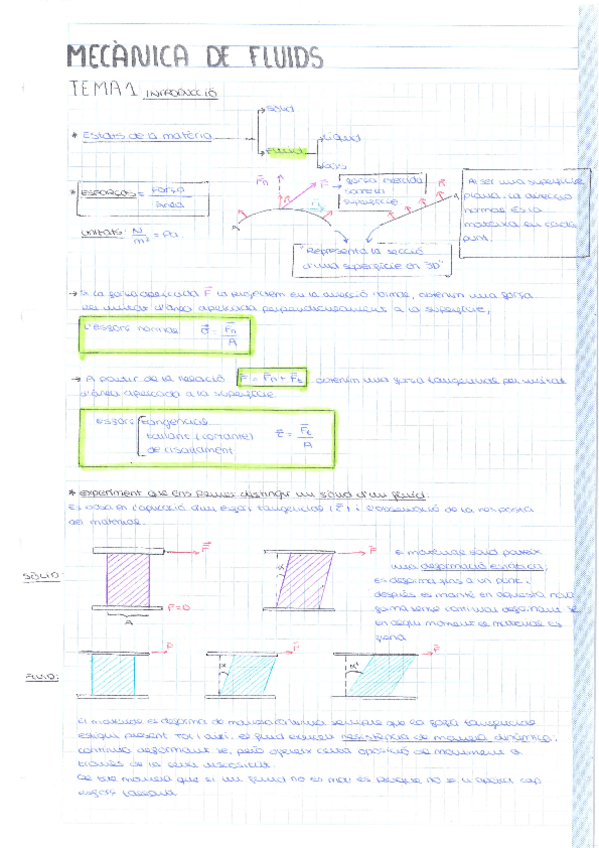 Miniatura del documento MF-TEMA1.pdf