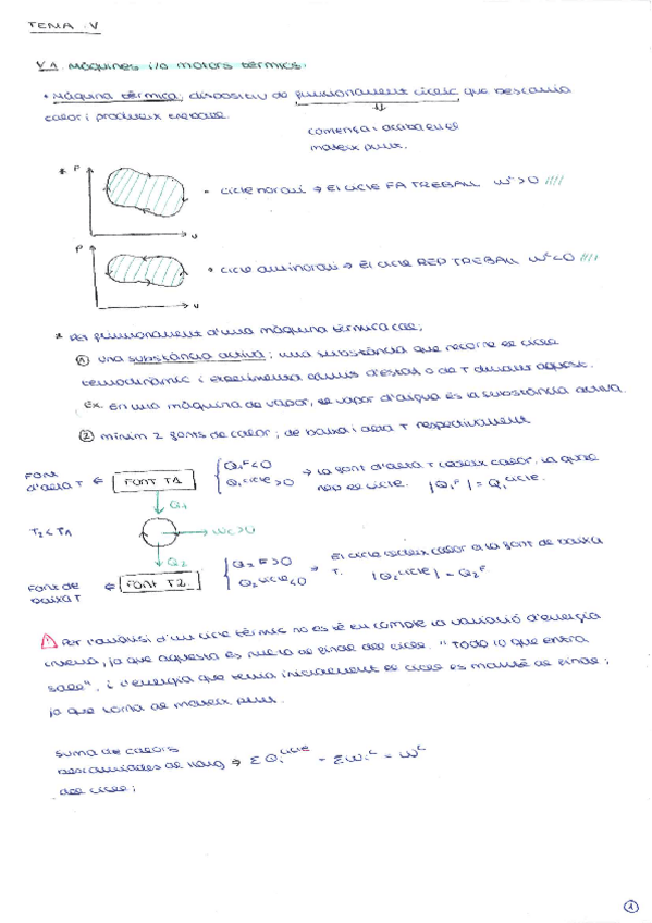Miniatura del documento TERMO-TEMA5.pdf