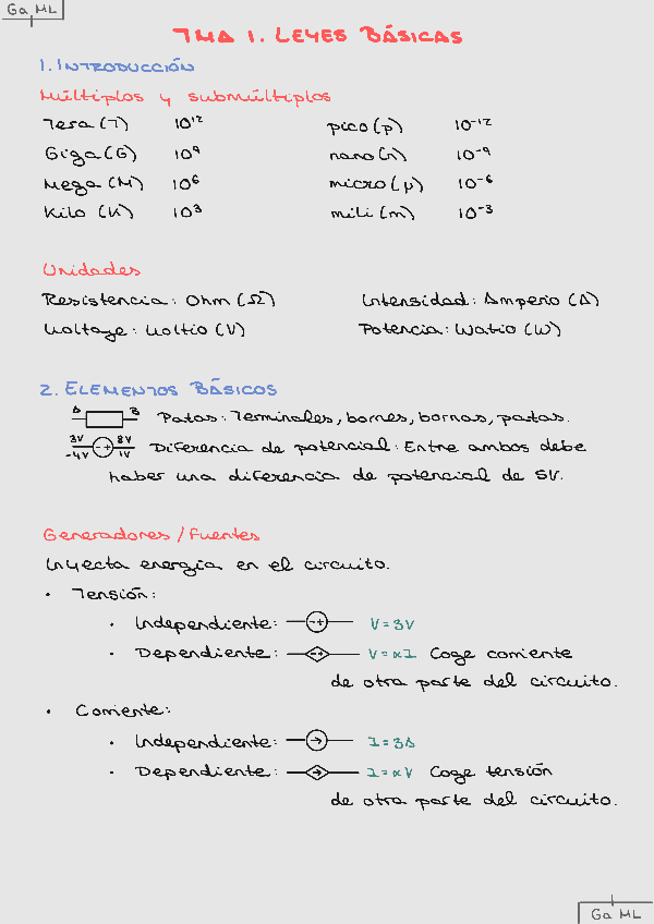 Miniatura del documento T1-LEYES-BASICAS.pdf