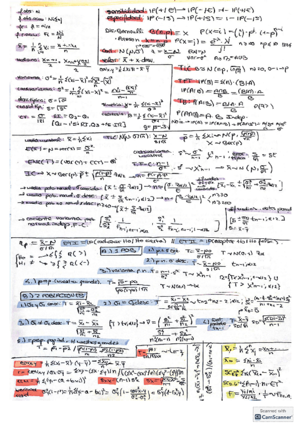 Miniatura del documento resumen-formulas-estadist.pdf