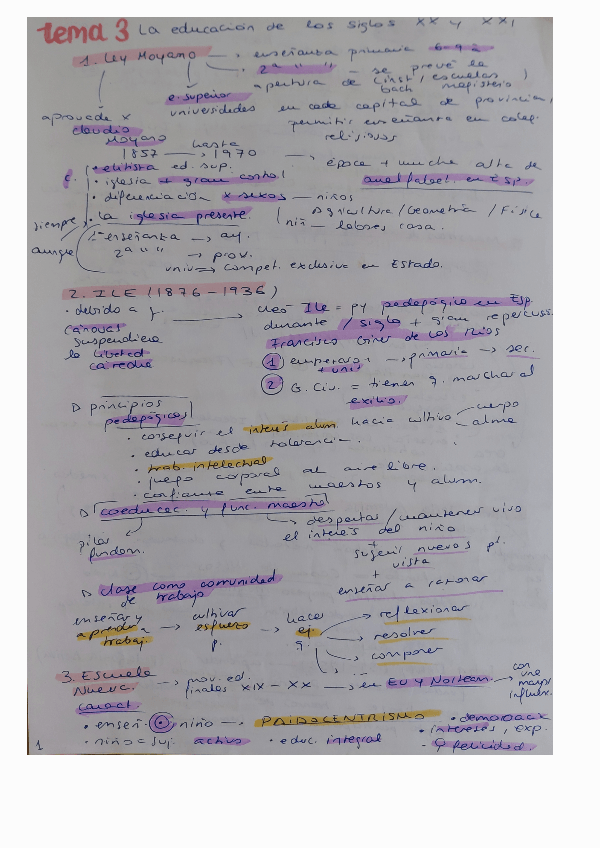 Miniatura del documento T3-ed-sXX-y-sXXI.pdf