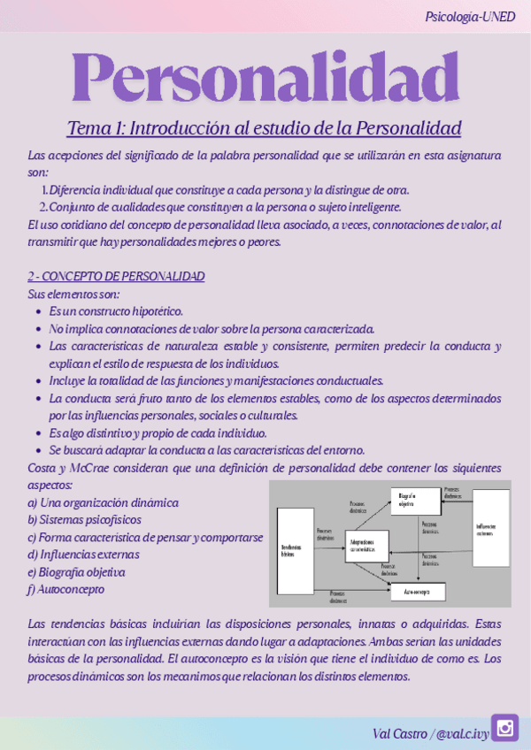 Miniatura del documento Personalidad-T1-T11.pdf