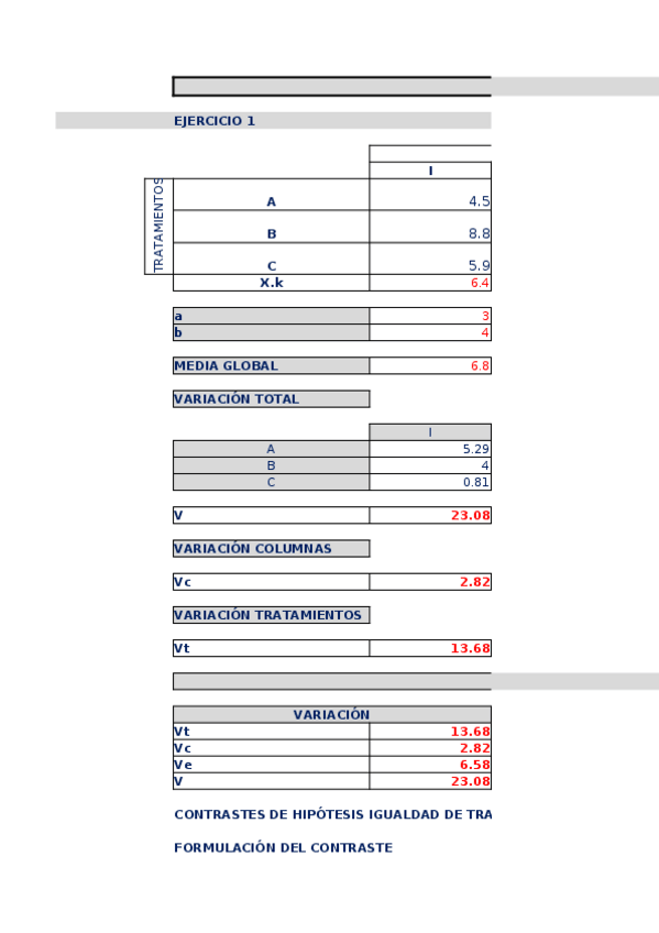 Miniatura del documento CP10.-Tabla-ANOVA-2-factores.xlsx