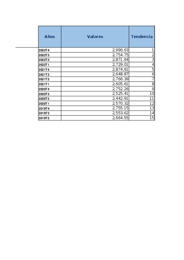 Miniatura del documento CP11.-Series-Temporales-copia.xlsx