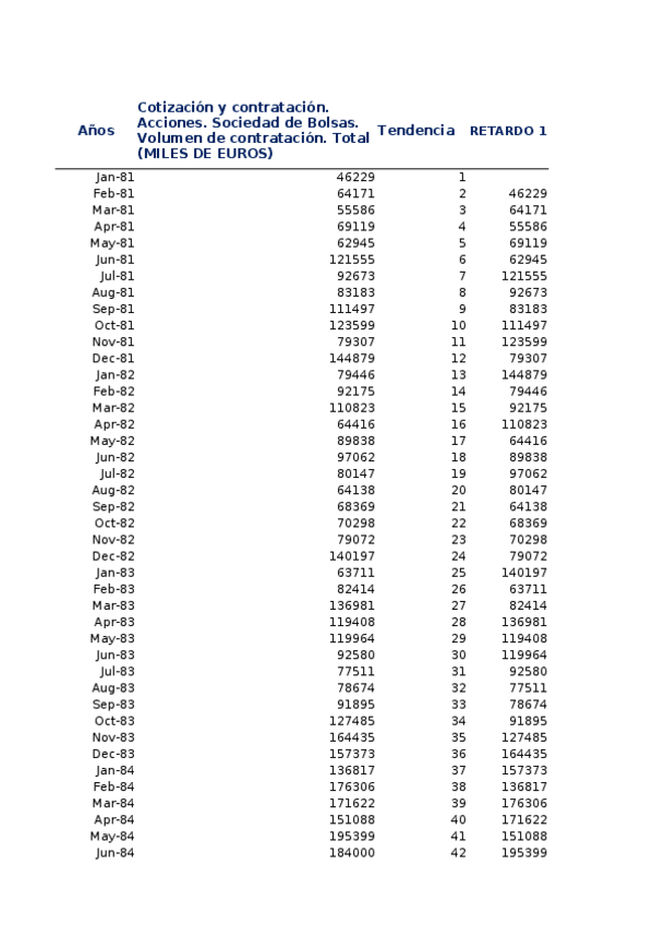Miniatura del documento CP11.-Series-Temporales.xlsx