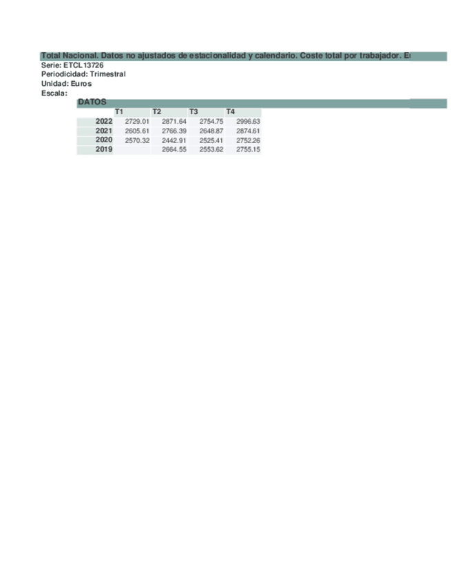 Miniatura del documento datosCesta-680490523.xls