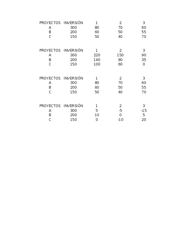Miniatura del documento EXAMEN-FINAL.xlsx