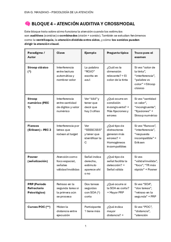 Miniatura del documento Bloque-4-Enfocado-a-Examen-de-Eva-G.-Manzano.pdf