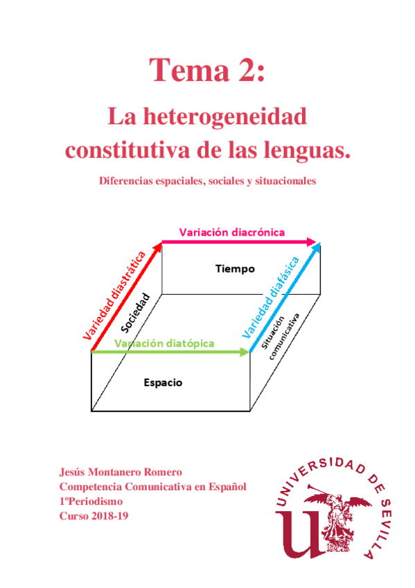 Miniatura del documento CCEE - TEMA 2.pdf