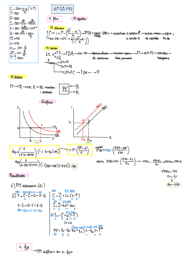 Miniatura del documento MACRO-II-ejemplos-resueltos-de-ejercicios-largos-e-flexible-y-fija.pdf