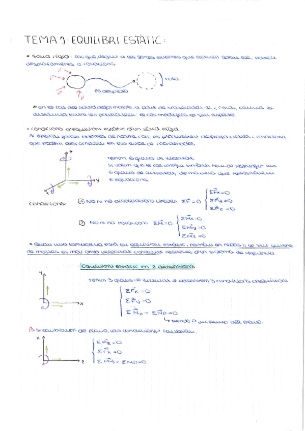 Miniatura del documento STM-TEMA1.pdf
