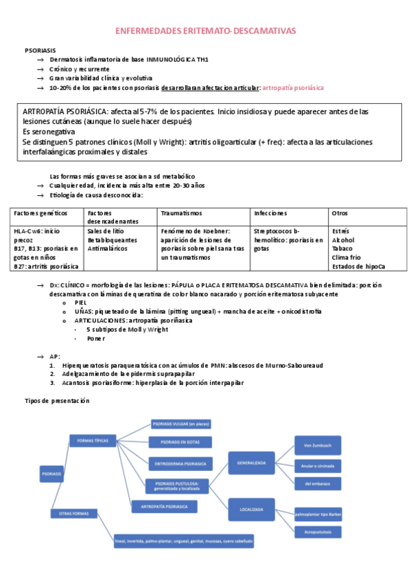 Miniatura del documento ENFERMEDADES-ERITEMATO-III-IV.pdf