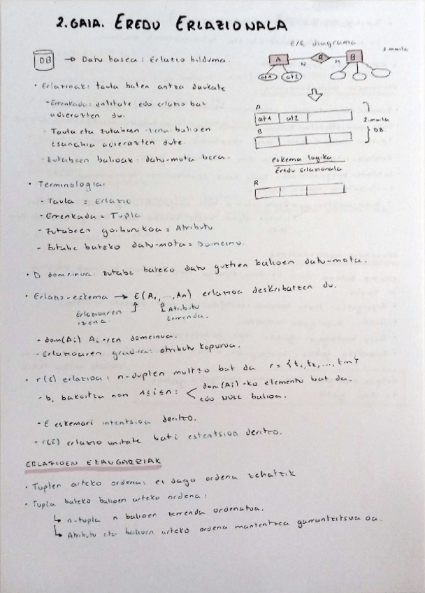 Miniatura del documento DBOSOA.pdf