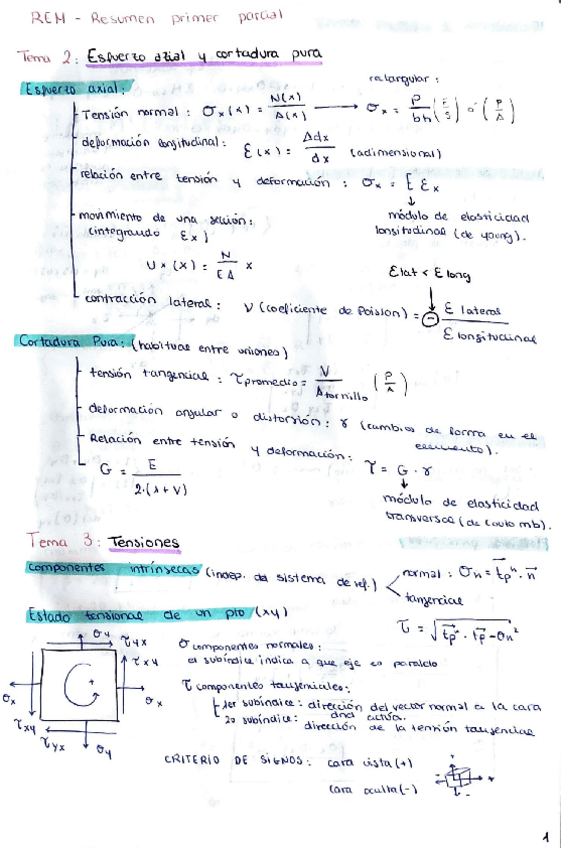 Miniatura del documento Resumen-examenes-y-ejercicios-resueltos-primer-parcial.pdf