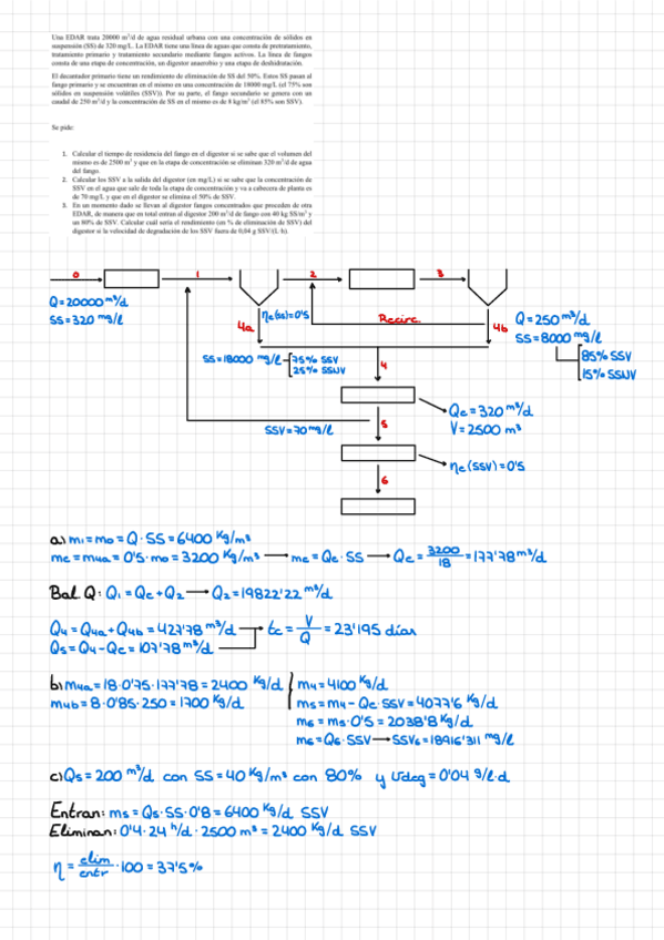 Miniatura del documento Problemas-Examenes-Parcial-1.pdf