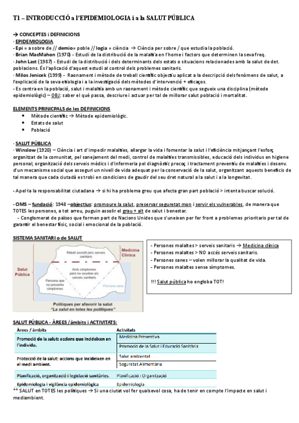 Miniatura del documento Temes-1-3.pdf