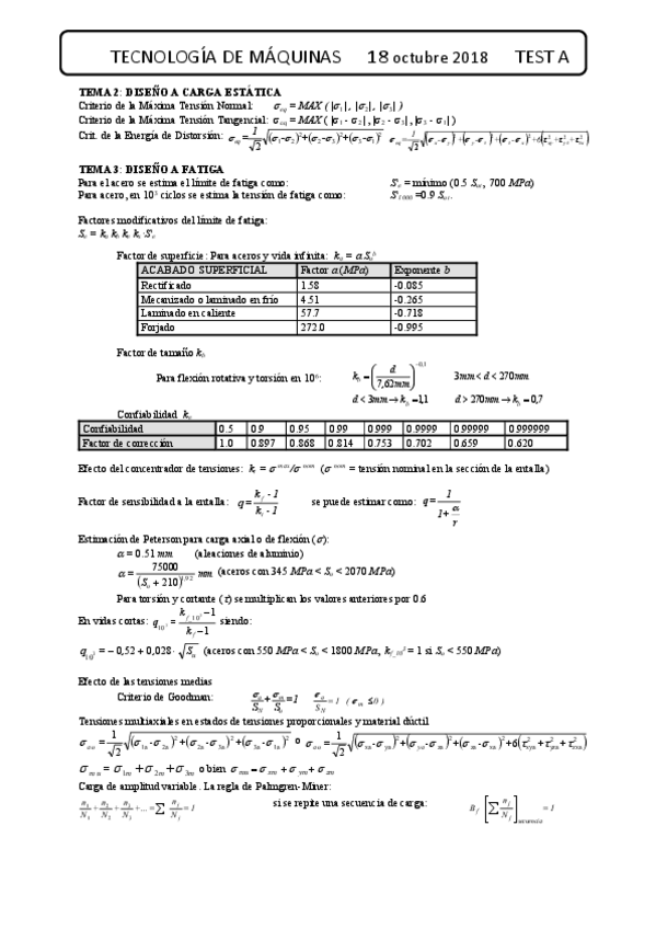 Miniatura del documento Tests-Parcial-1.pdf