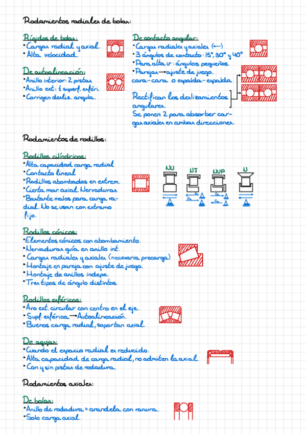 Miniatura del documento Problemas-y-apuntes-Parcial-2.pdf