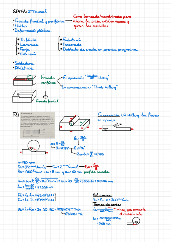 Miniatura del documento Problemas-y-apuntes-Parcial-2.pdf