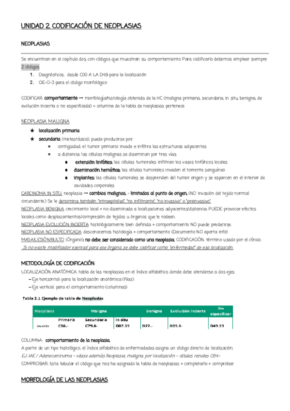 Miniatura del documento UT-2-CODIFICACION-DE-NEOPLASIAS.pdf