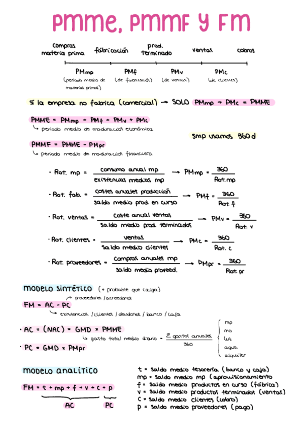 Miniatura del documento Formulario-PMME-PMMF-y-FM.pdf