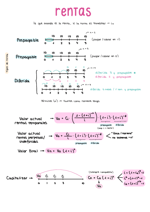Miniatura del documento Formulario-rentas.pdf