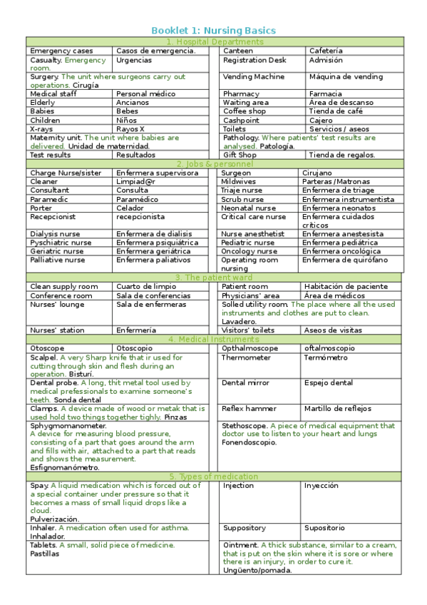 Miniatura del documento Booklet-1.2-vocabulary.docx