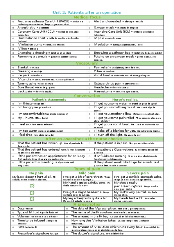 Miniatura del documento Unit-2-Patients-after-an-operation.docx