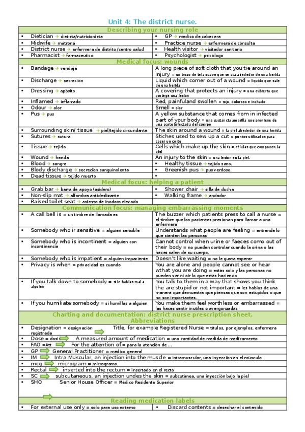 Miniatura del documento Unit-4-The-district-nurse..docx