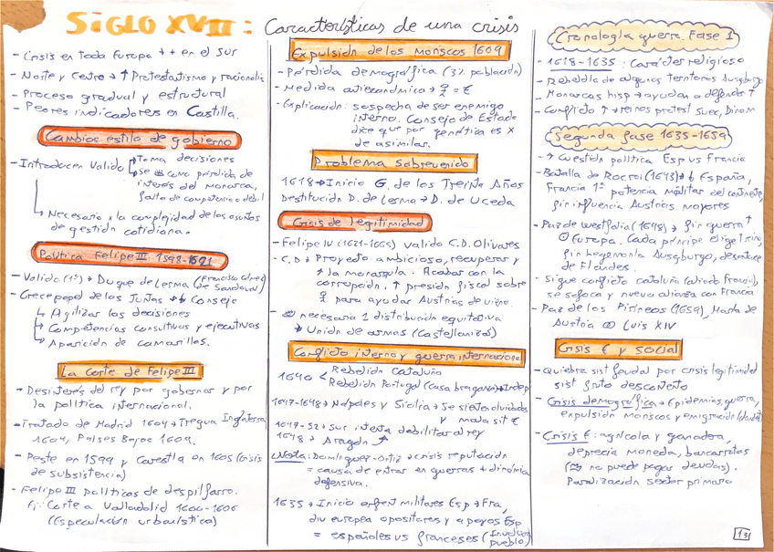 Miniatura del documento Esquema-t10.pdf