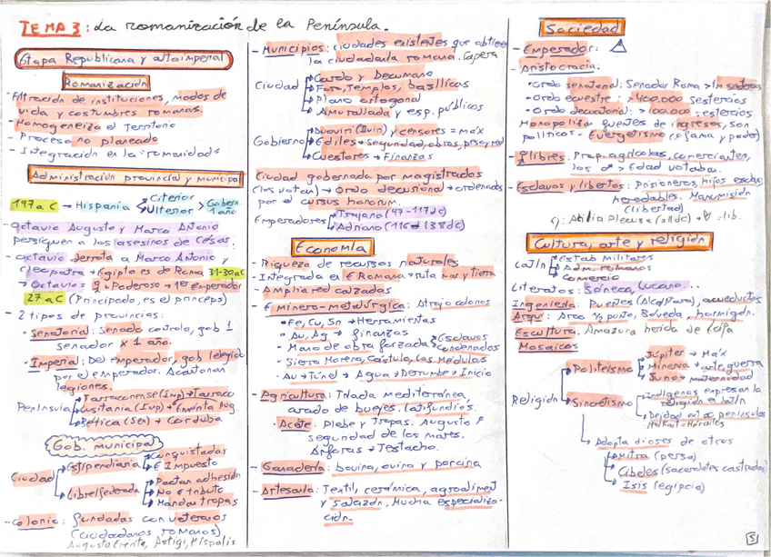 Miniatura del documento Esquema-t3.pdf