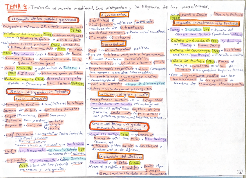 Miniatura del documento Esquema-T4.pdf