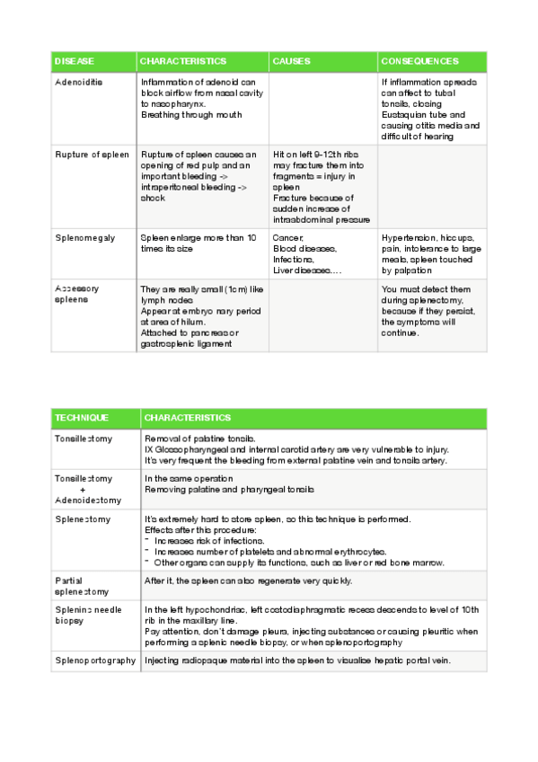 Miniatura del documento LYMPH.pdf