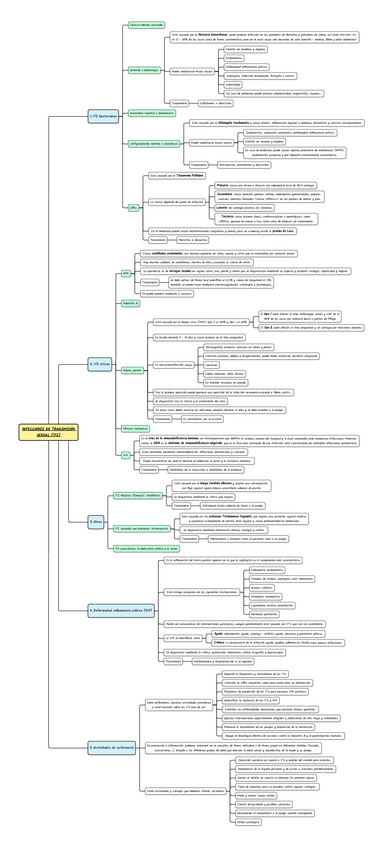 Miniatura del documento ESQUEMA-ETS.pdf