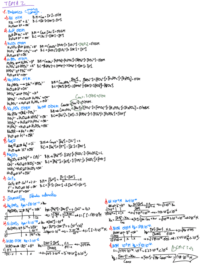 Miniatura del documento Ejercicios-Q.Analitica-24-25-Maria-e-Irene.pdf