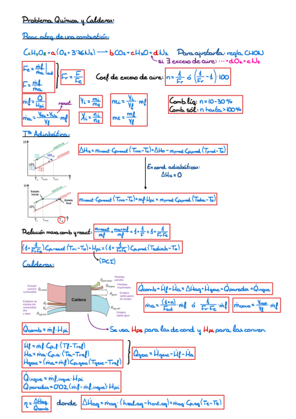 Miniatura del documento Guion-Problemas-Parcial-2.pdf