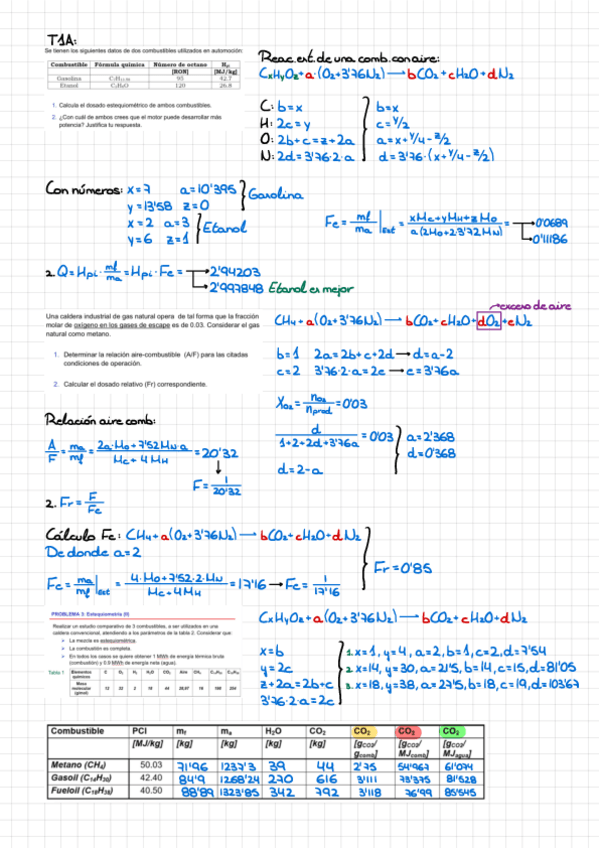 Miniatura del documento Problemas-Resueltos-Parcial-2.pdf