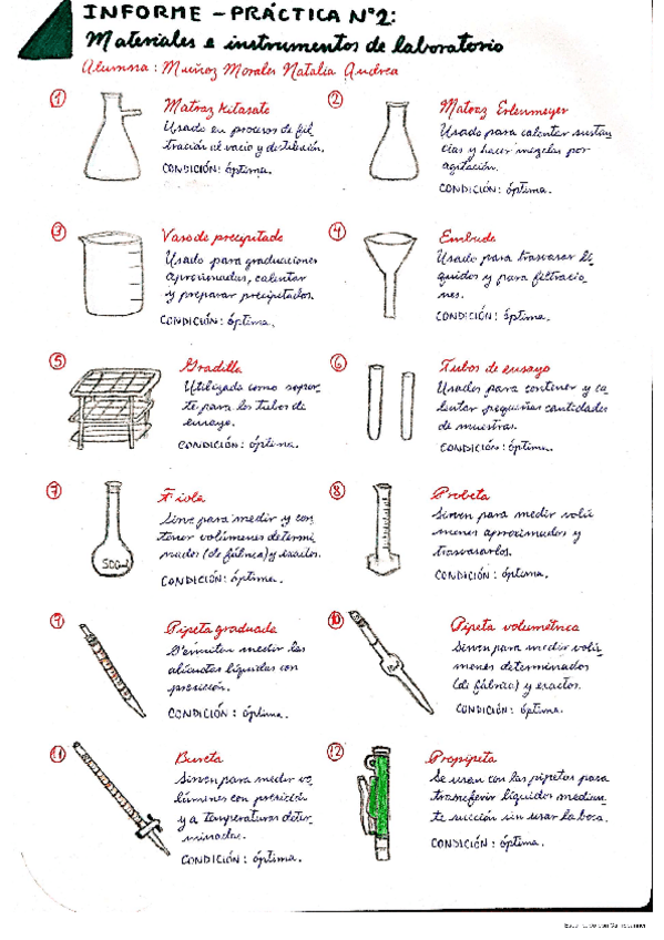 Miniatura del documento PRACTICA-No2-INFORME-MATERIALES-E-INSTRUMENTOS-DE-LABORATORIO.pdf