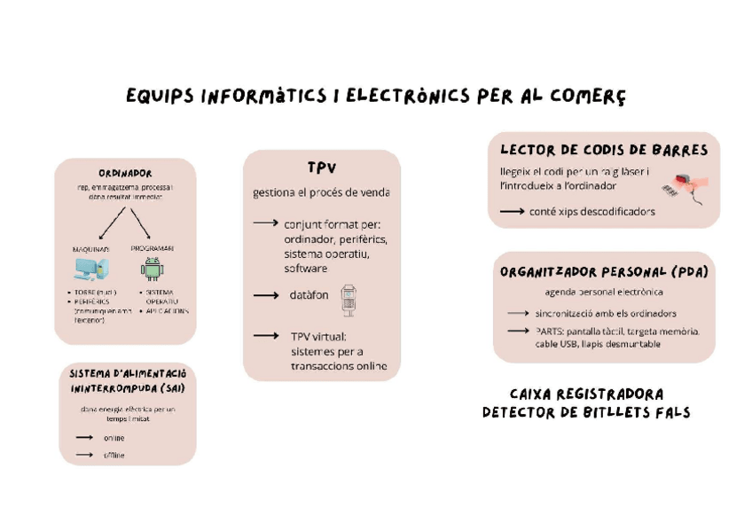Miniatura del documento aplicacionsinformatiques.pdf