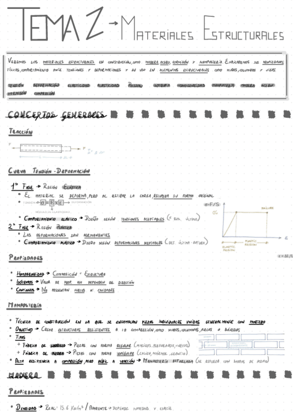 Miniatura del documento TEMA-2-Materiales-Estructurales.pdf