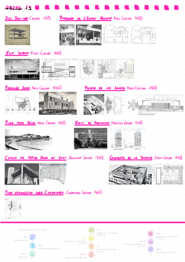 Miniatura del documento ObrasTEMA-9-Le-Corbusier.pdf